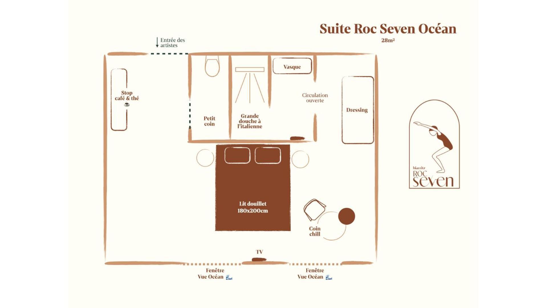 Roc Seven Biarritz Hotel Bagian luar foto